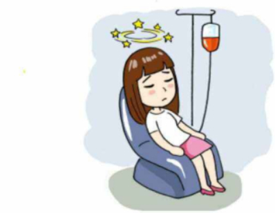 嘴唇发紫是什么原因