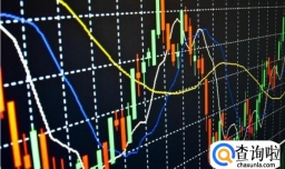 股票手续费是怎么计算的？