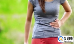 女性小腹左侧隐痛尿频是怎么回事