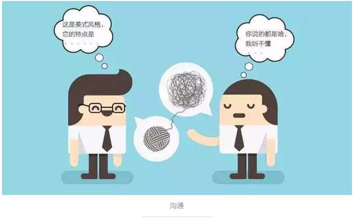 沟通的含义及类型