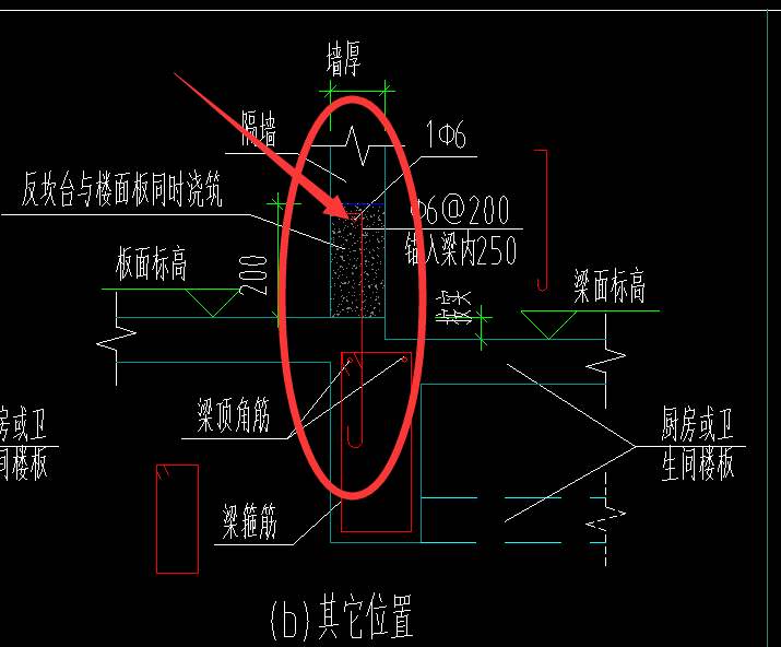 反坎是什么