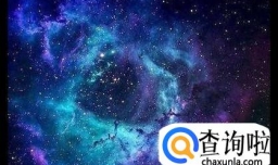 教大家认识自己所对应的黄道十二星座