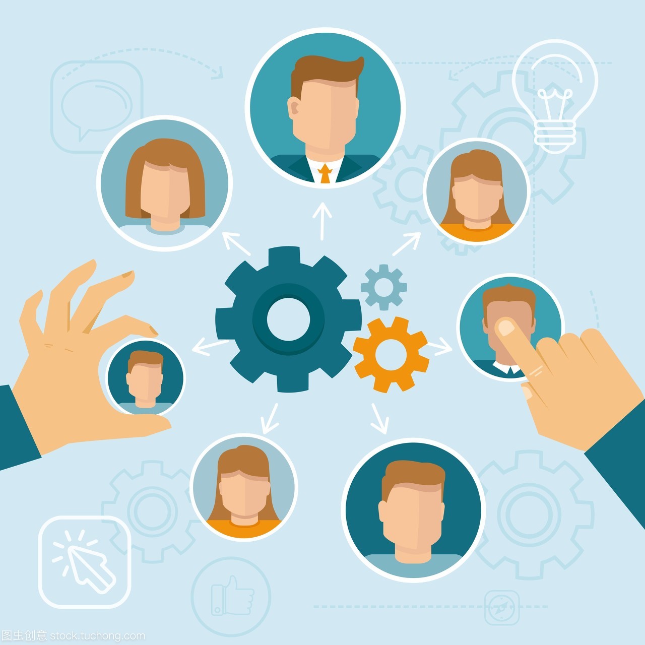 人力资源管理做什么