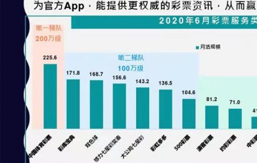 腾讯分分彩人工计划在线br