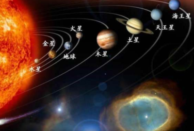 八大行星排列顺序详细资料