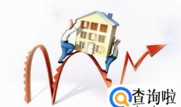 2018年中国楼市是涨or跌