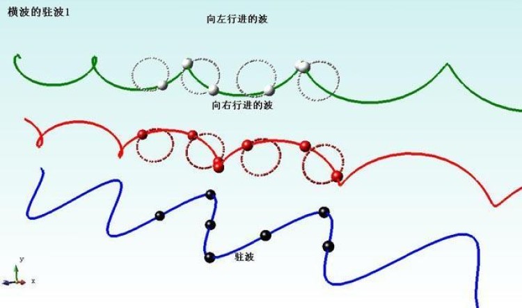 多普勒效应四个公式