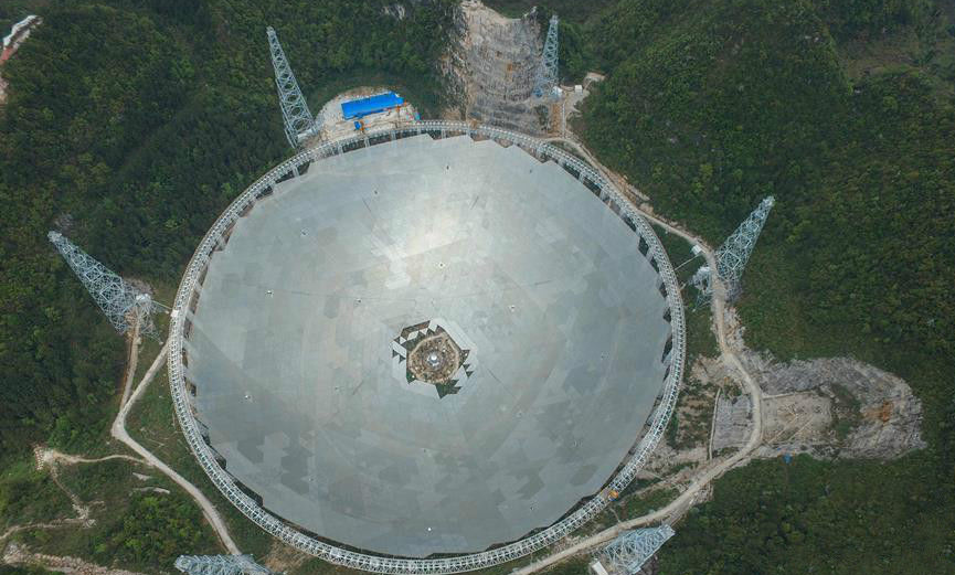 世界上最大的望远镜