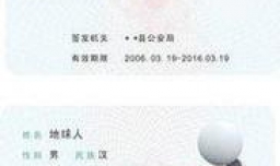 英语四级考试的流程