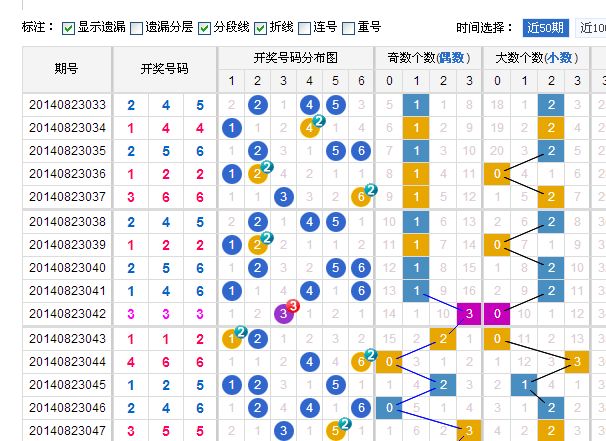 北京新快三玩法中奖规则及奖金说明