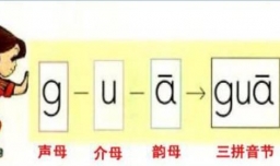 三拼音节是什么意思