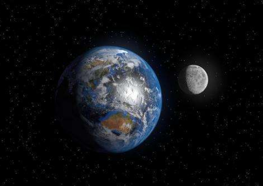 地球属于哪个星系