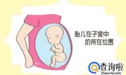 孕妈肚子的形状，和胎儿性别有关？孕产专家告诉你答案