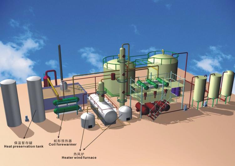 石油怎么提炼成汽油