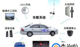机动车驾驶人考试内容和方法