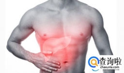 出现哪些异常是身体的肝脏在发出预警？