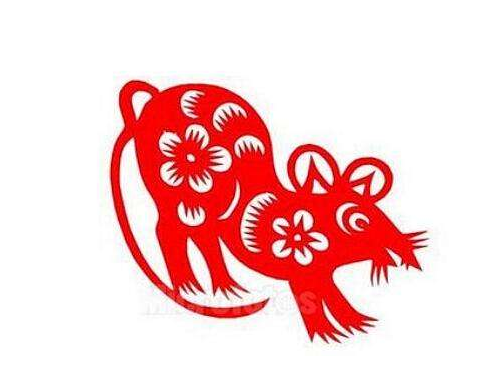 84年属什么生肖