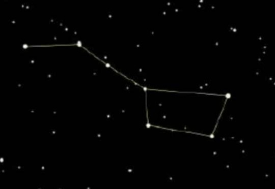 北斗星有什么作用