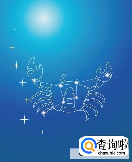 2022年走财运的星座