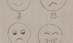 人物表情简笔画——喜怒哀乐