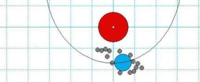 洛希极限是什么意思