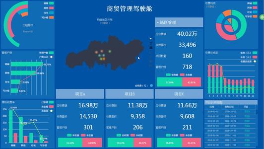 power是什么意思