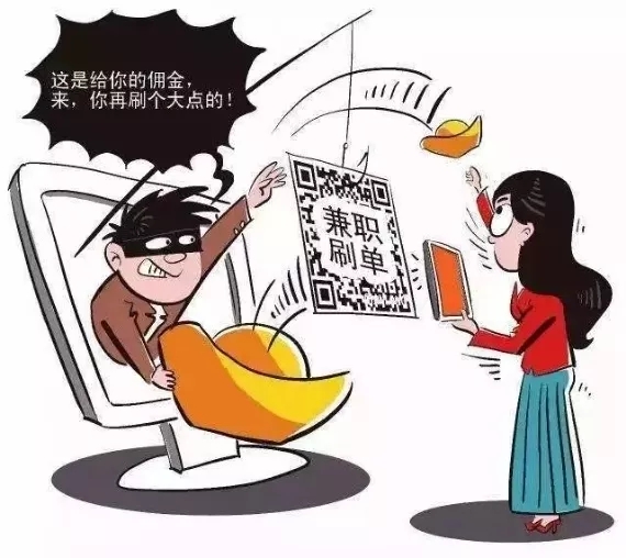 part是什么意思