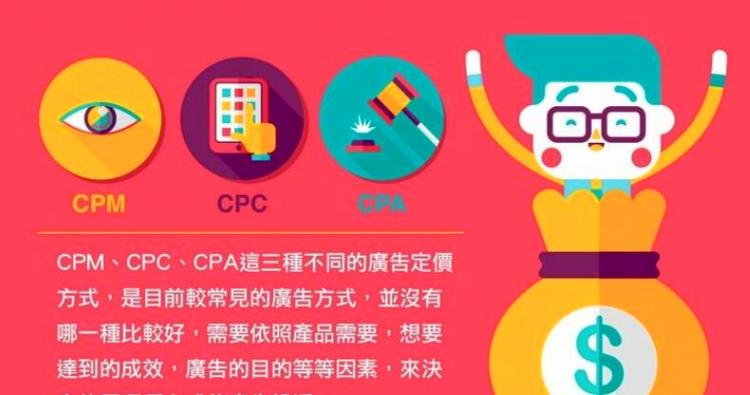 cpa是什么意思