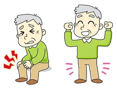 老寒腿只是因为寒吗