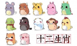 十二生肖纪时的由来是什么