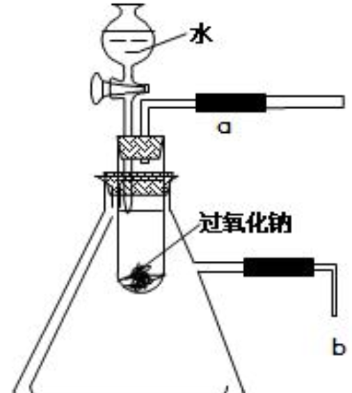 过氧化钠与水反应的方程是什么