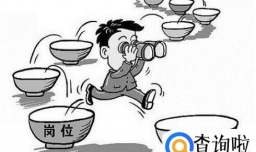 高校毕业生就业优惠政策有什么意义？