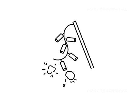 鞭炮简笔画