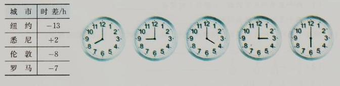 北京时间是北京当地的时间吗