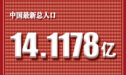 2021年中国人口总数有几亿？