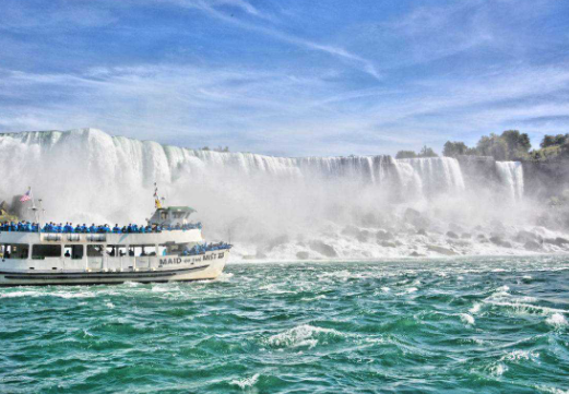 世界上最大的瀑布