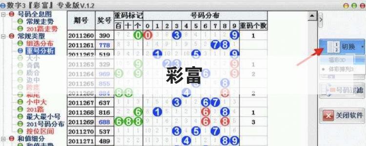 《彩富》是什么软件 彩富软件说明