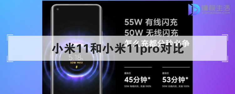 小米11和小米11pro对比br