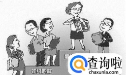 2018年以后教师职称改革有哪些变化