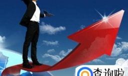 如何创业、创业需要注意些什么