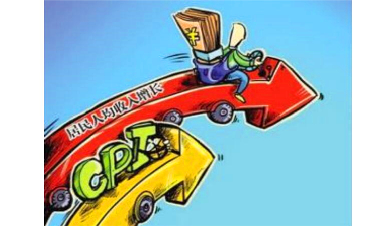 人均可支配收入是什么意思