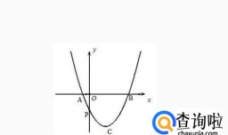 高一数学《二次函数》知识全攻略