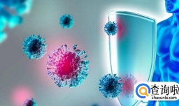 新冠到底大号流感还是小号艾滋