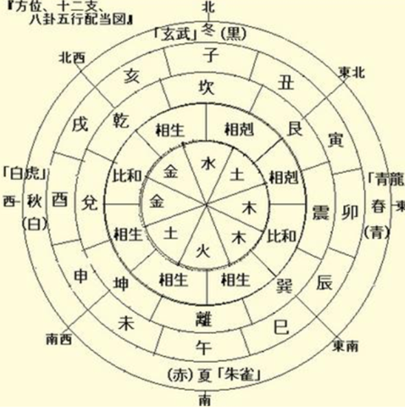 甲子年是哪一年