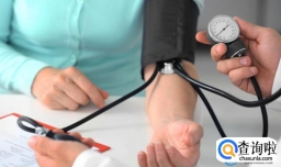 高血压为什么越来越低龄化
