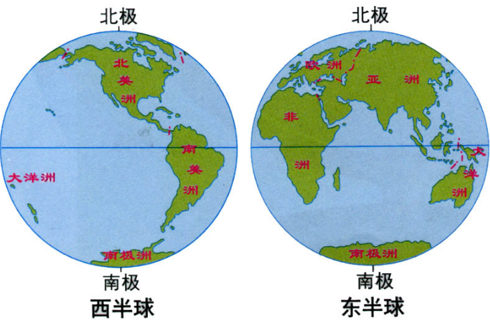 7大洲4大洋大小顺序