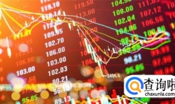 主板注册制10只新股集体高开 N中电港涨逾160%？