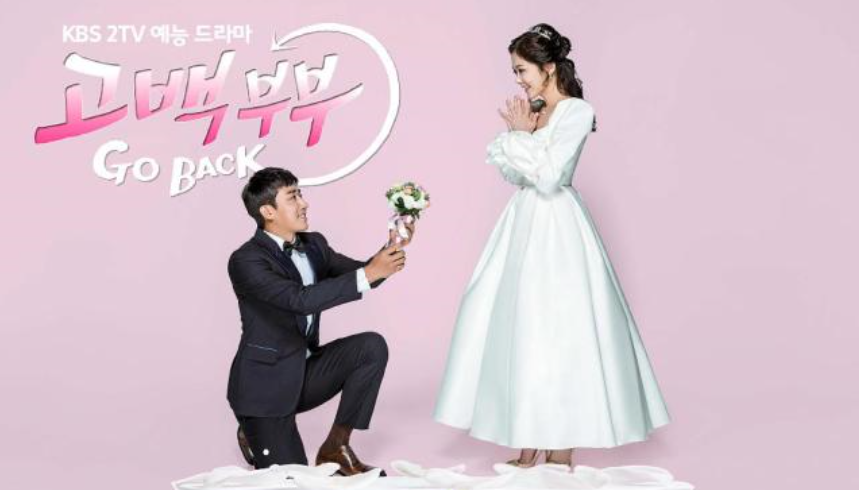 最经典的十部韩剧