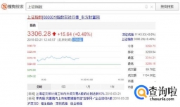 如何看K线图（如何分析一直股票的K线走势）