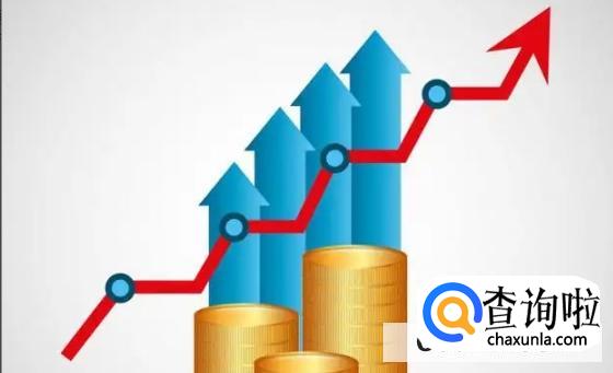 10万元一年利息多少